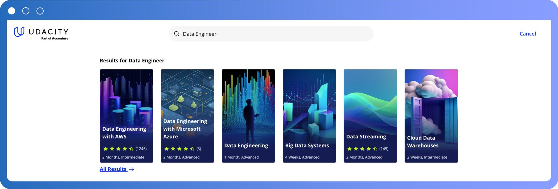 data engineer courses on udacity