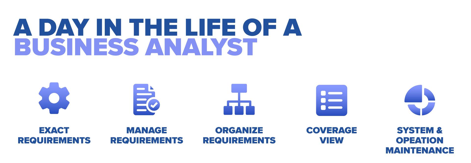 business analyst responsibilities