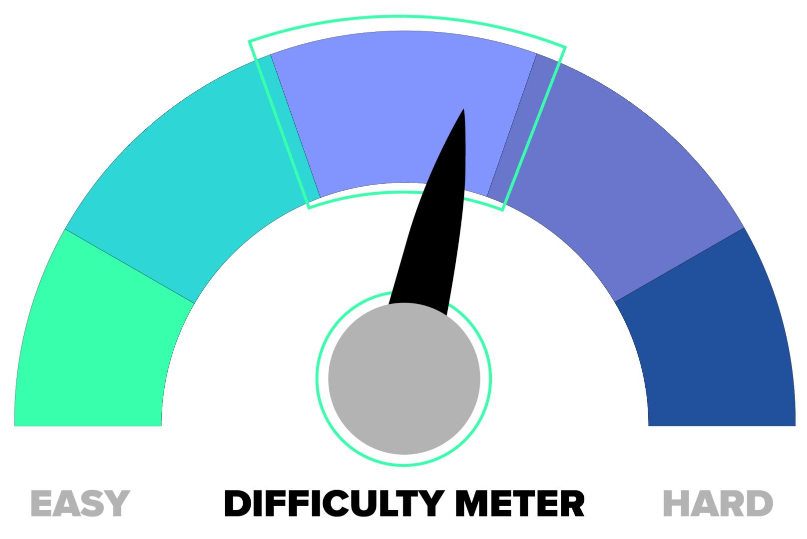 aws data engineer associate certification difficulty