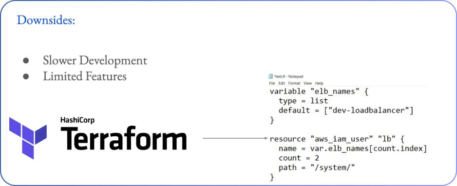 terraform in notepad