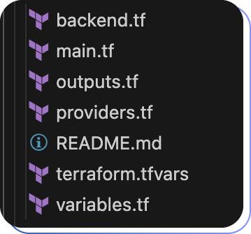 tree structure in Terraform